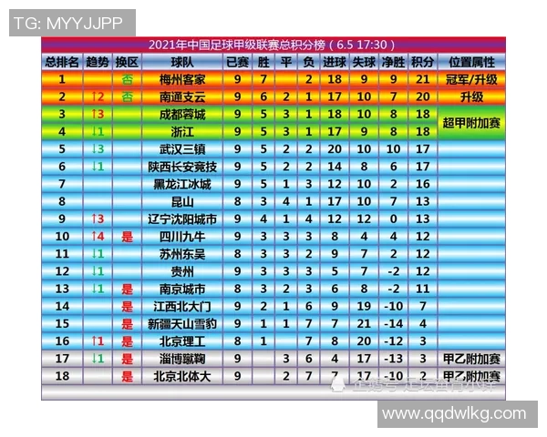深圳排球队以55分领跑邀请赛积分榜展现强大实力与竞争力