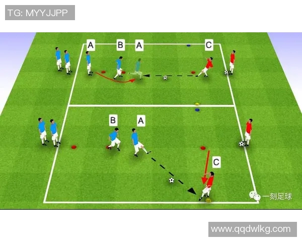 从零起步全面提升足球意识的实用指南与技巧分享